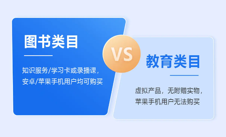 新乐苹果手机用户无法下单？学会这招就OK！ 